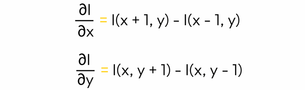 图像导数离散情况的数学表示