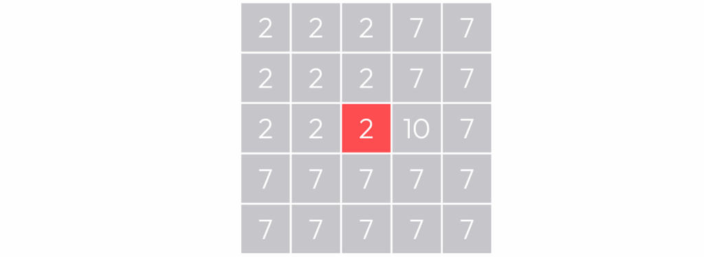 含噪声像素的示例