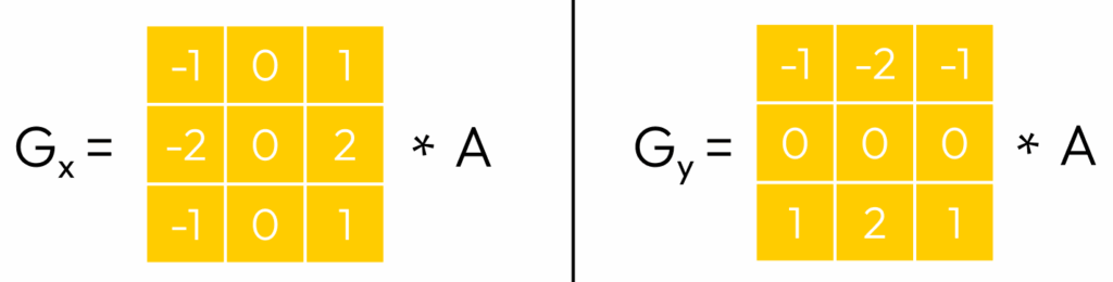 Sobel算子卷积核矩阵