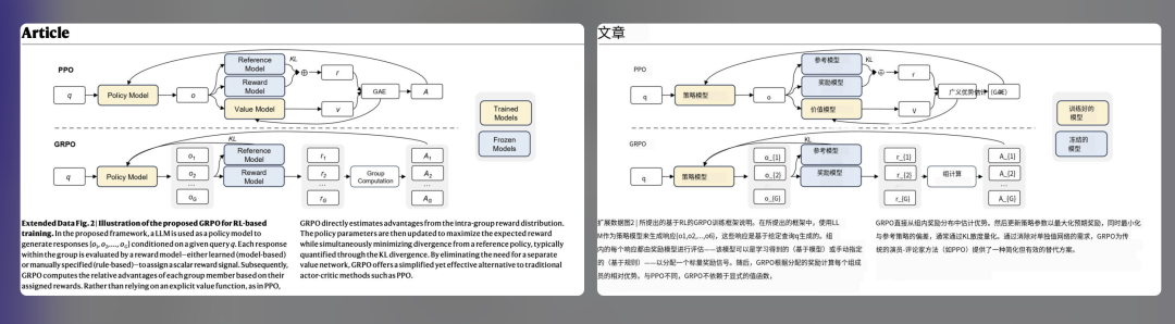 阿里通义翻译智能体排版一致效果演示