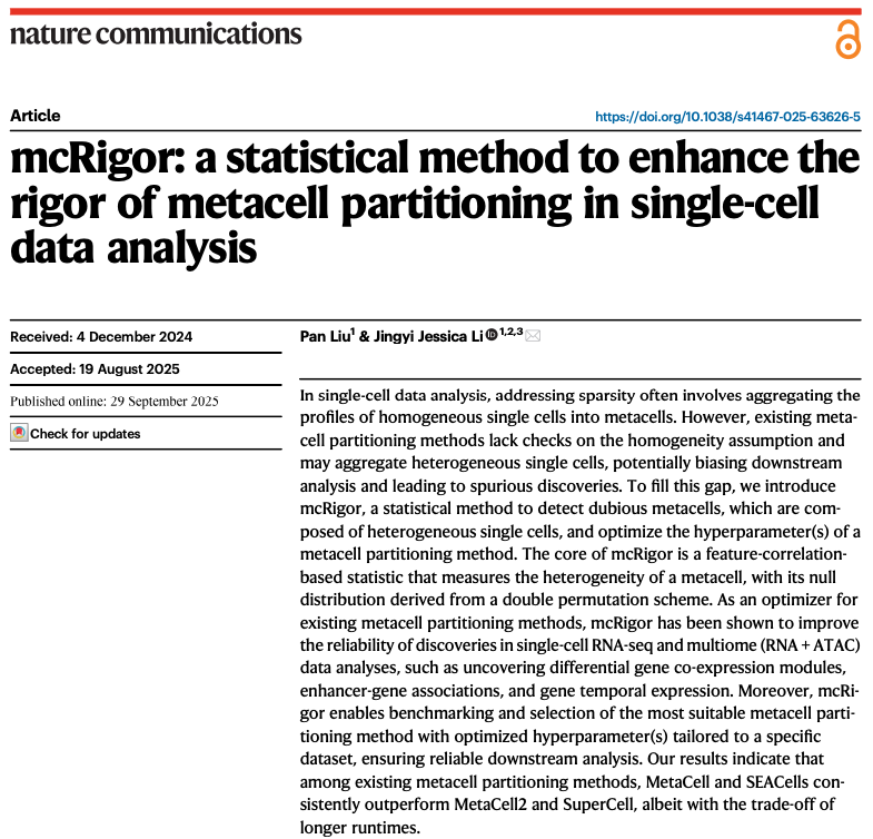 图1：mcRigor 论文发表情况