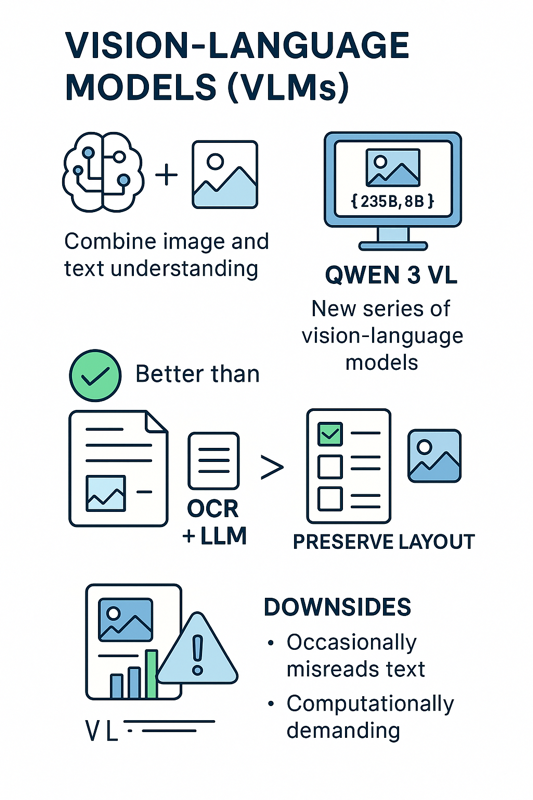 视觉语言模型能力概览图