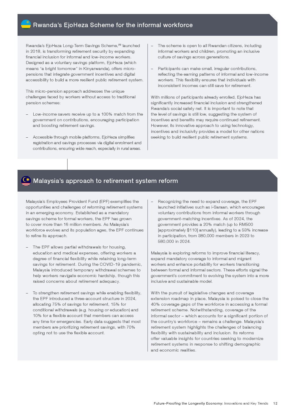 长寿经济报告图 12