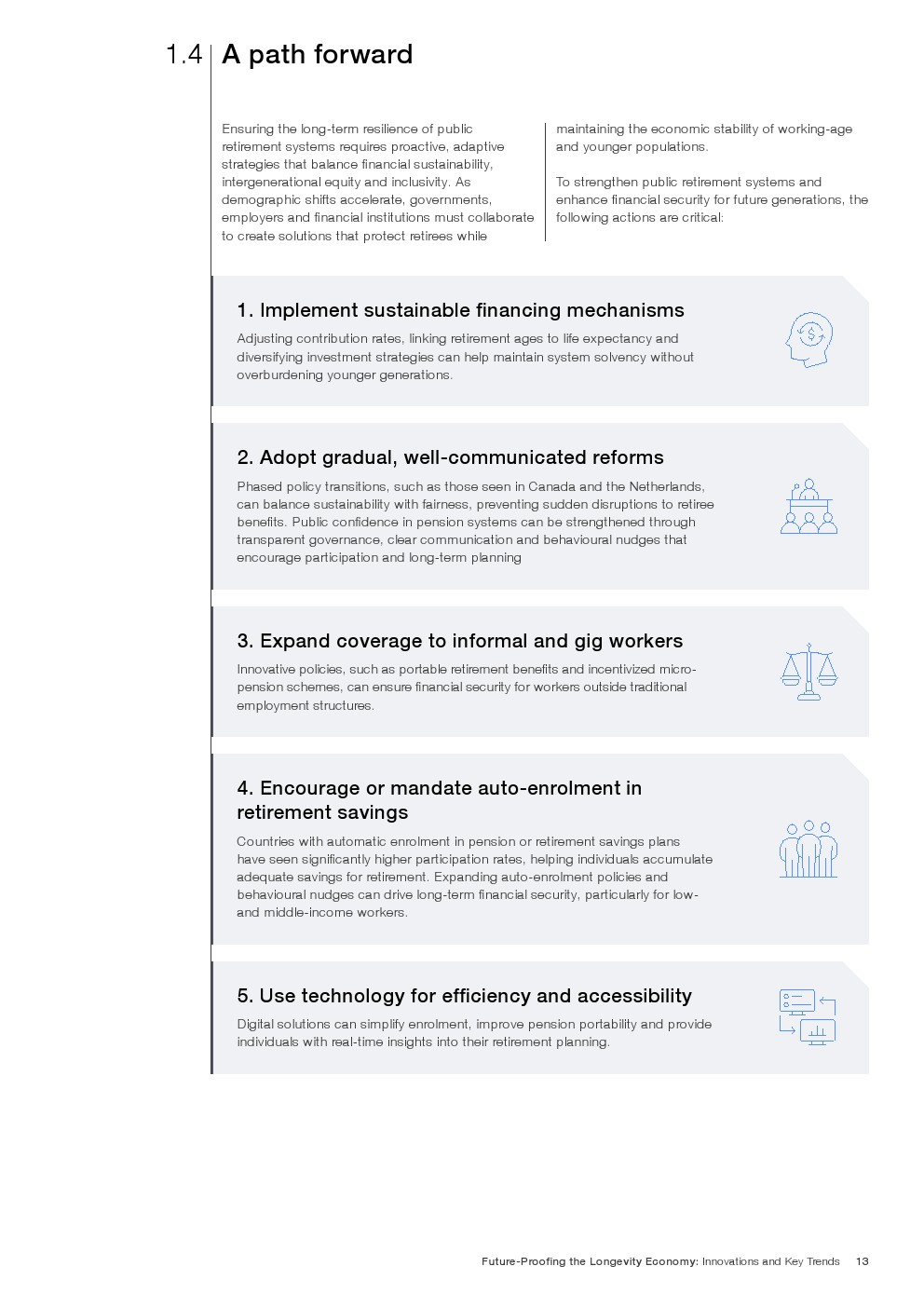 长寿经济报告图 13