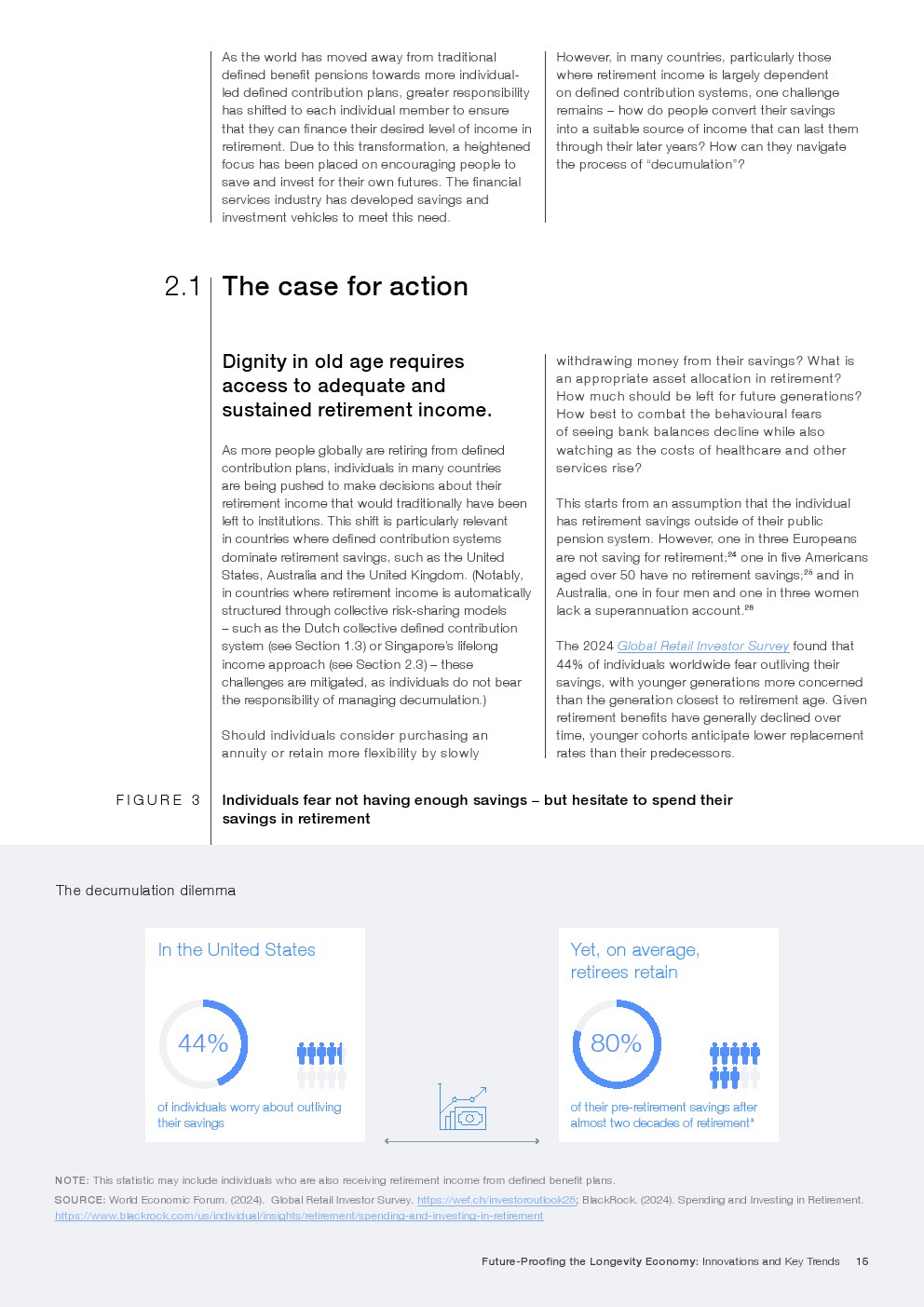 长寿经济报告图 15