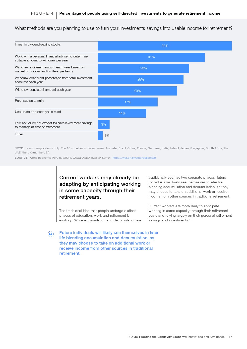 长寿经济报告图 17