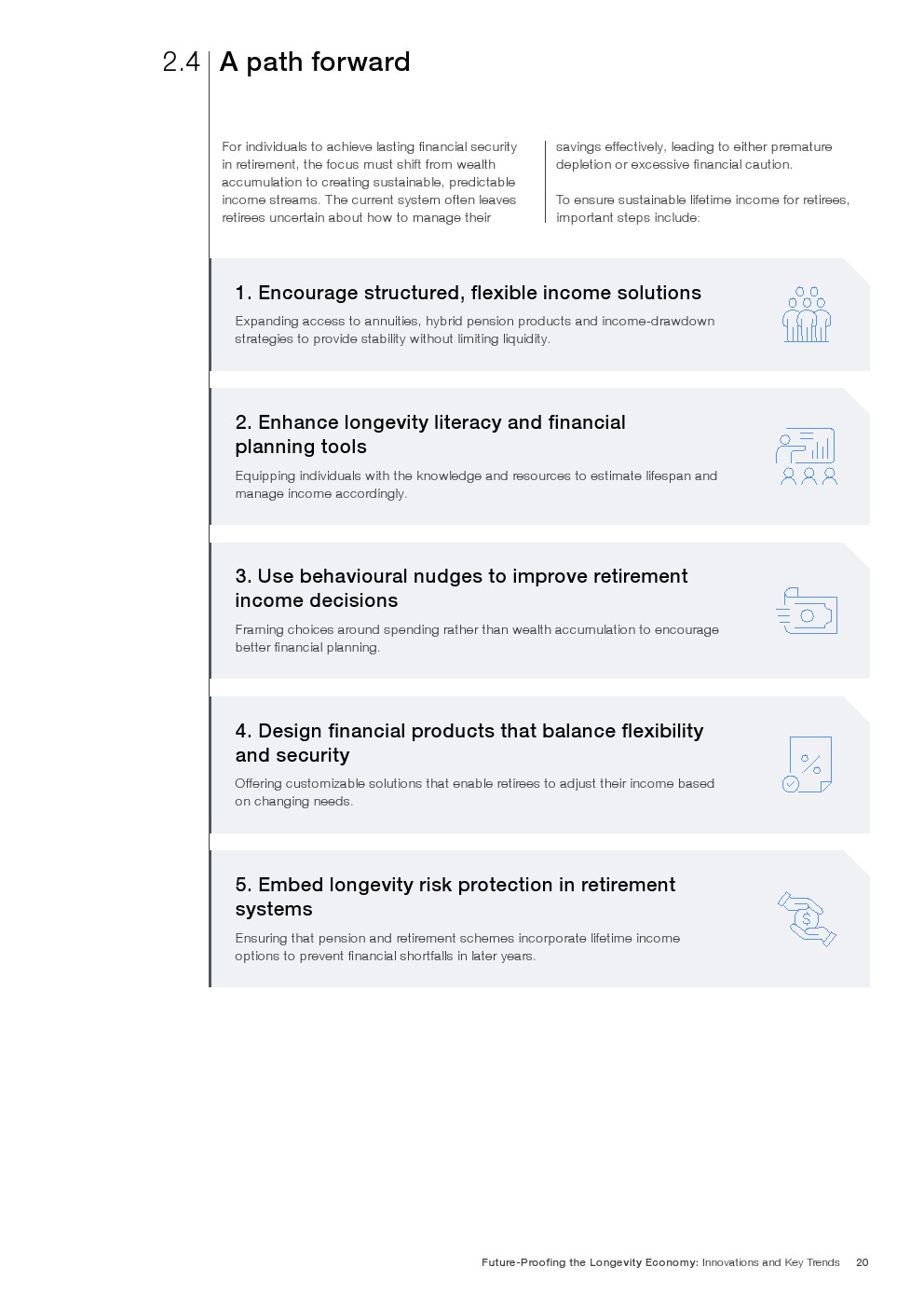长寿经济报告图 20