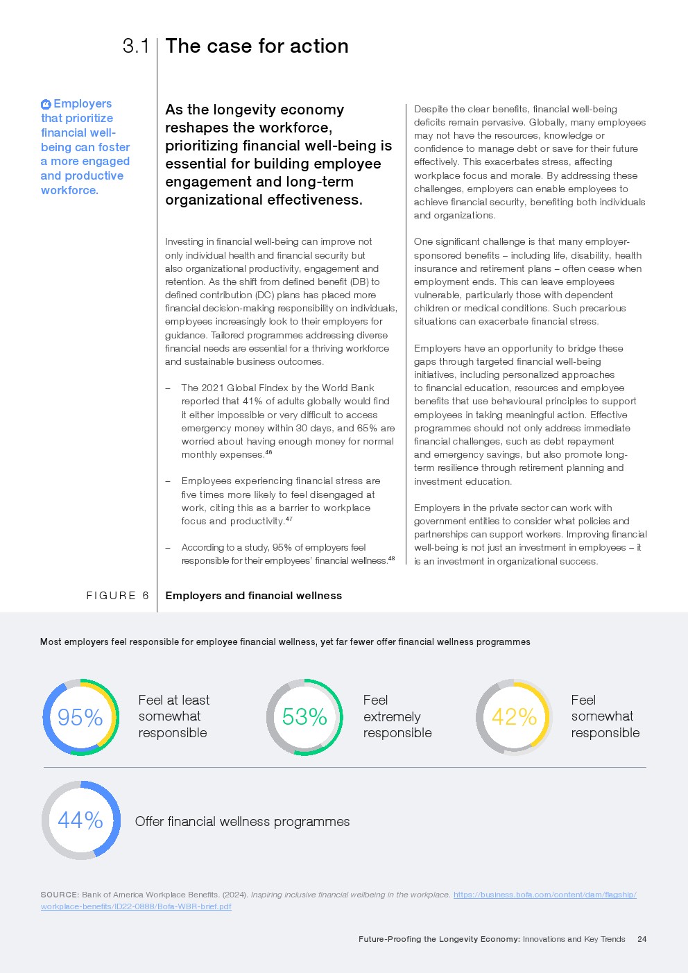 长寿经济报告图 24