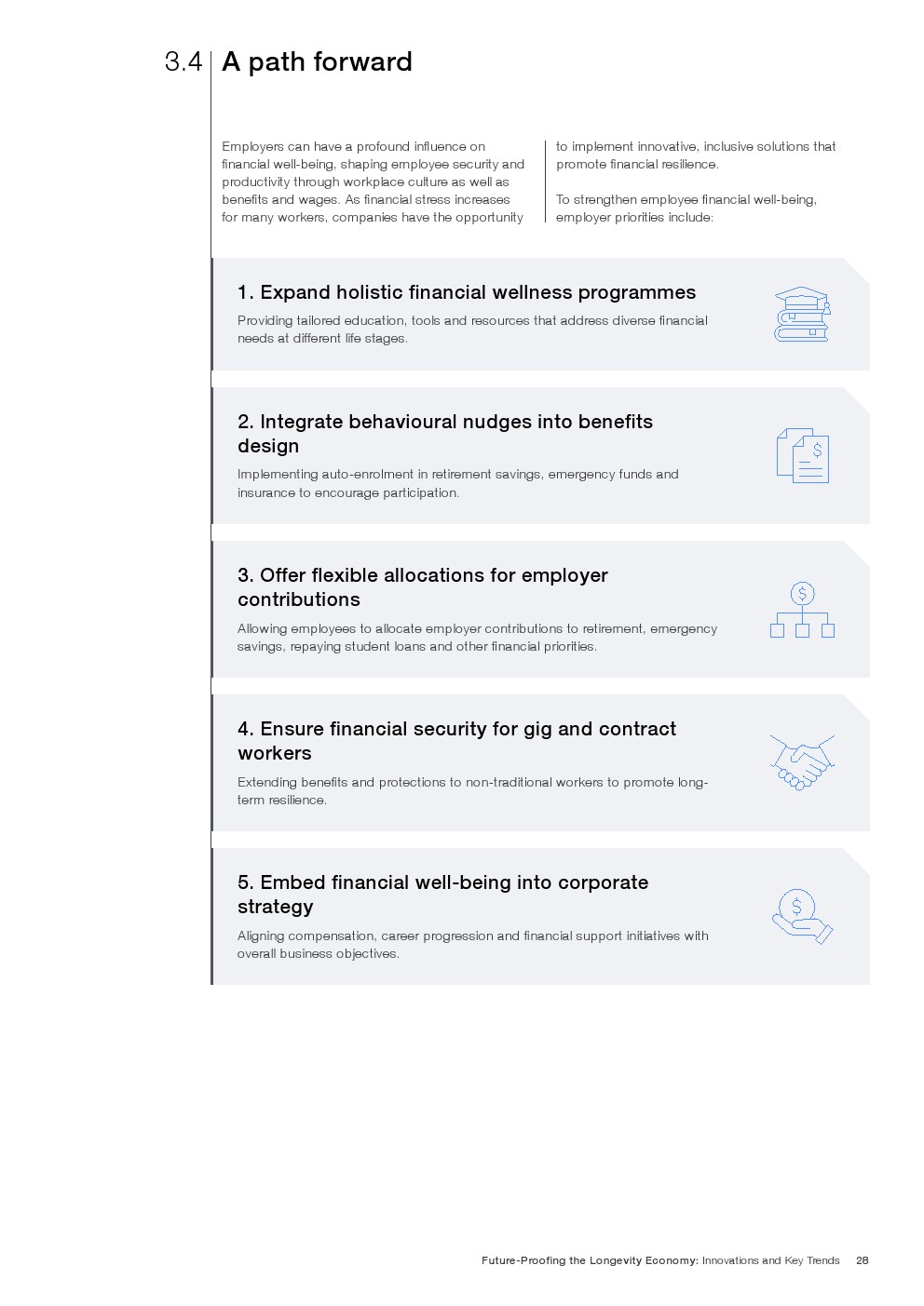 长寿经济报告图 28