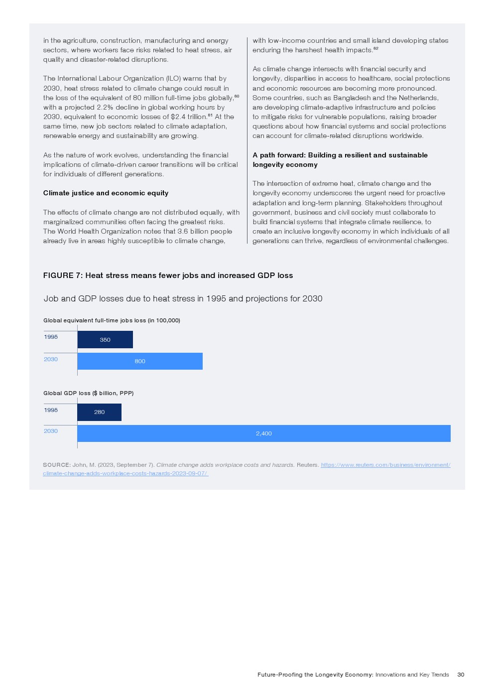 长寿经济报告图 30