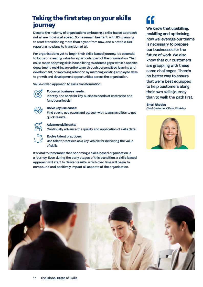 Workday 2025全球技能现状报告图表17