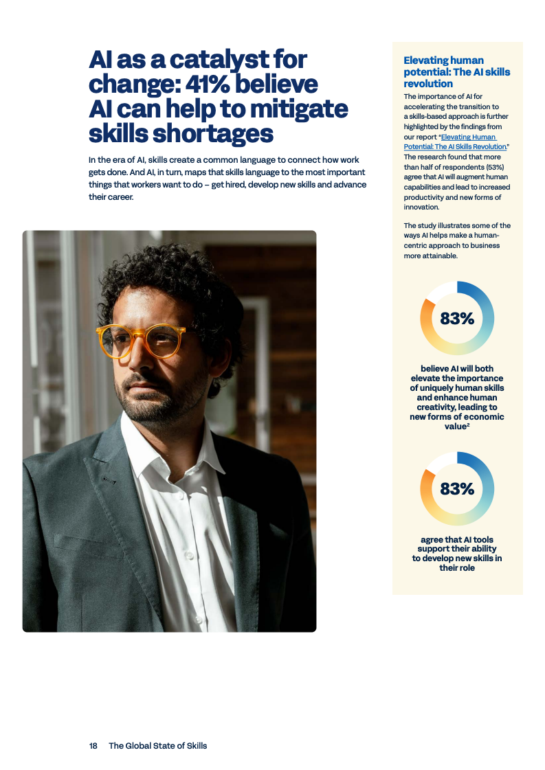 Workday 2025全球技能现状报告图表18