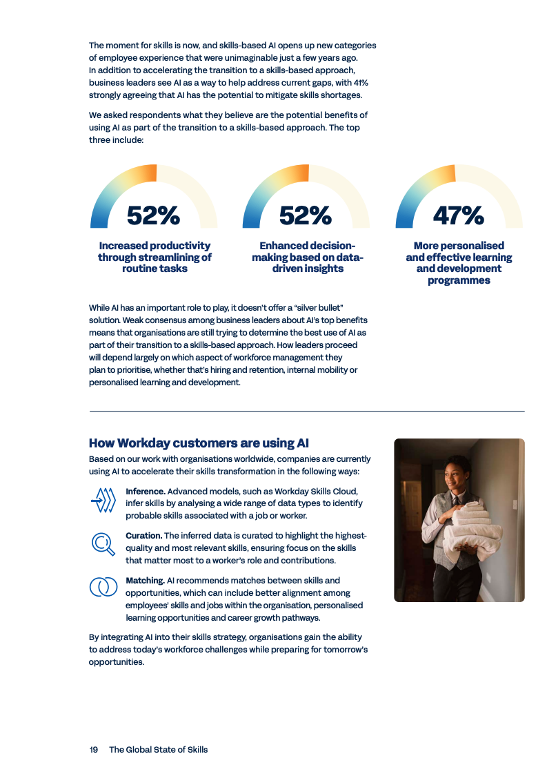 Workday 2025全球技能现状报告图表19