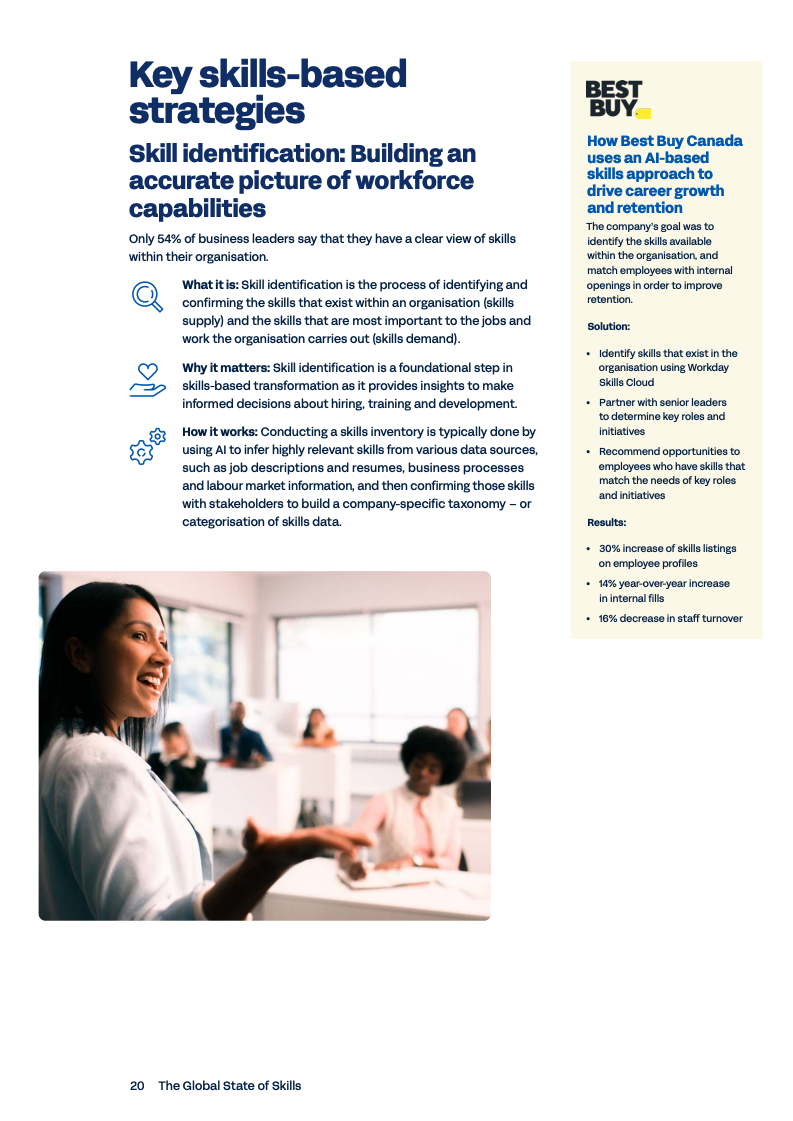 Workday 2025全球技能现状报告图表20