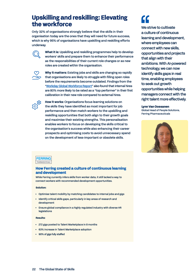 Workday 2025全球技能现状报告图表22