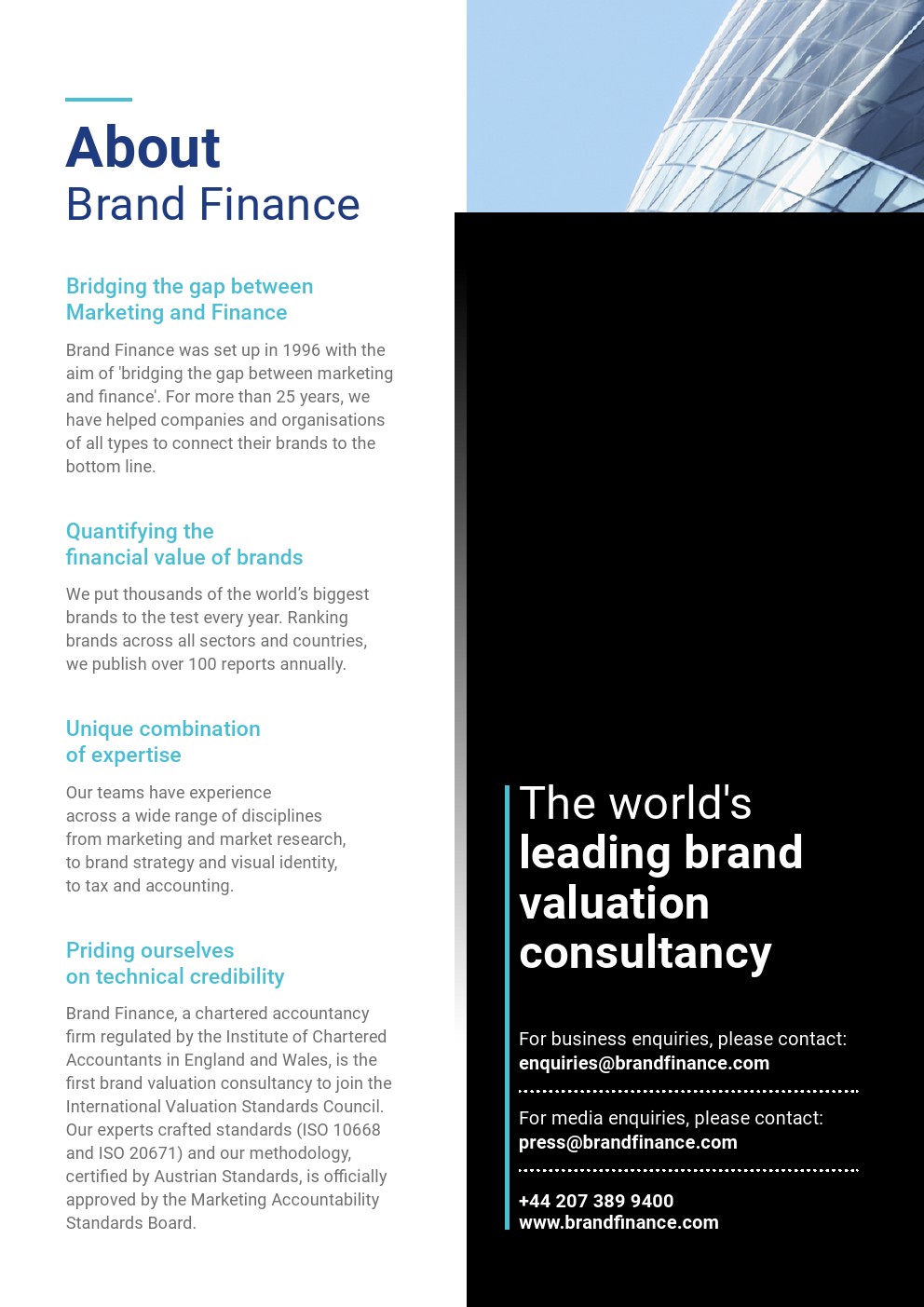 2025年东盟品牌500强榜单详情