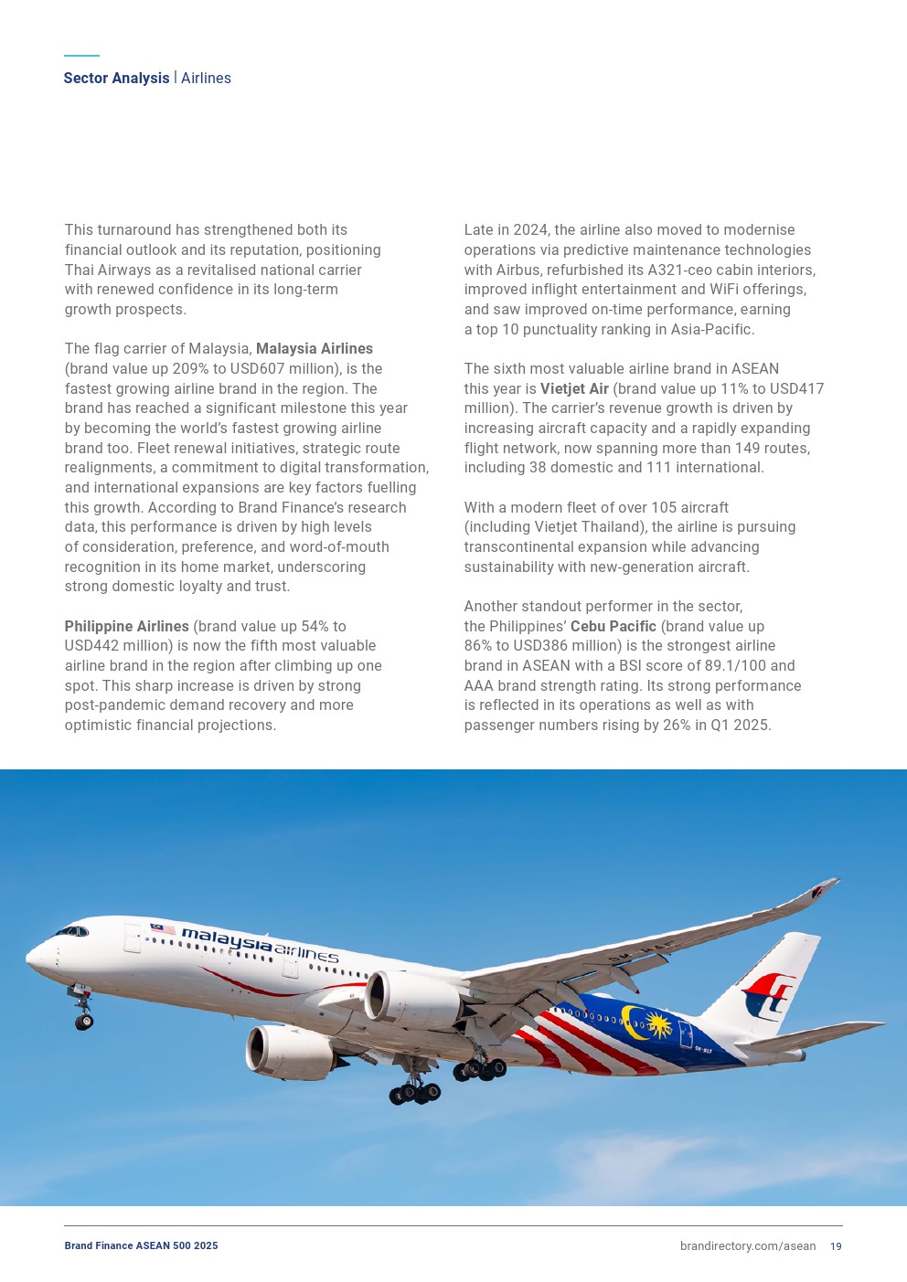 2025年东盟品牌500强榜单详情