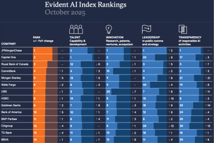 Evident AI Index 2025报告揭示银行业AI成熟度鸿沟