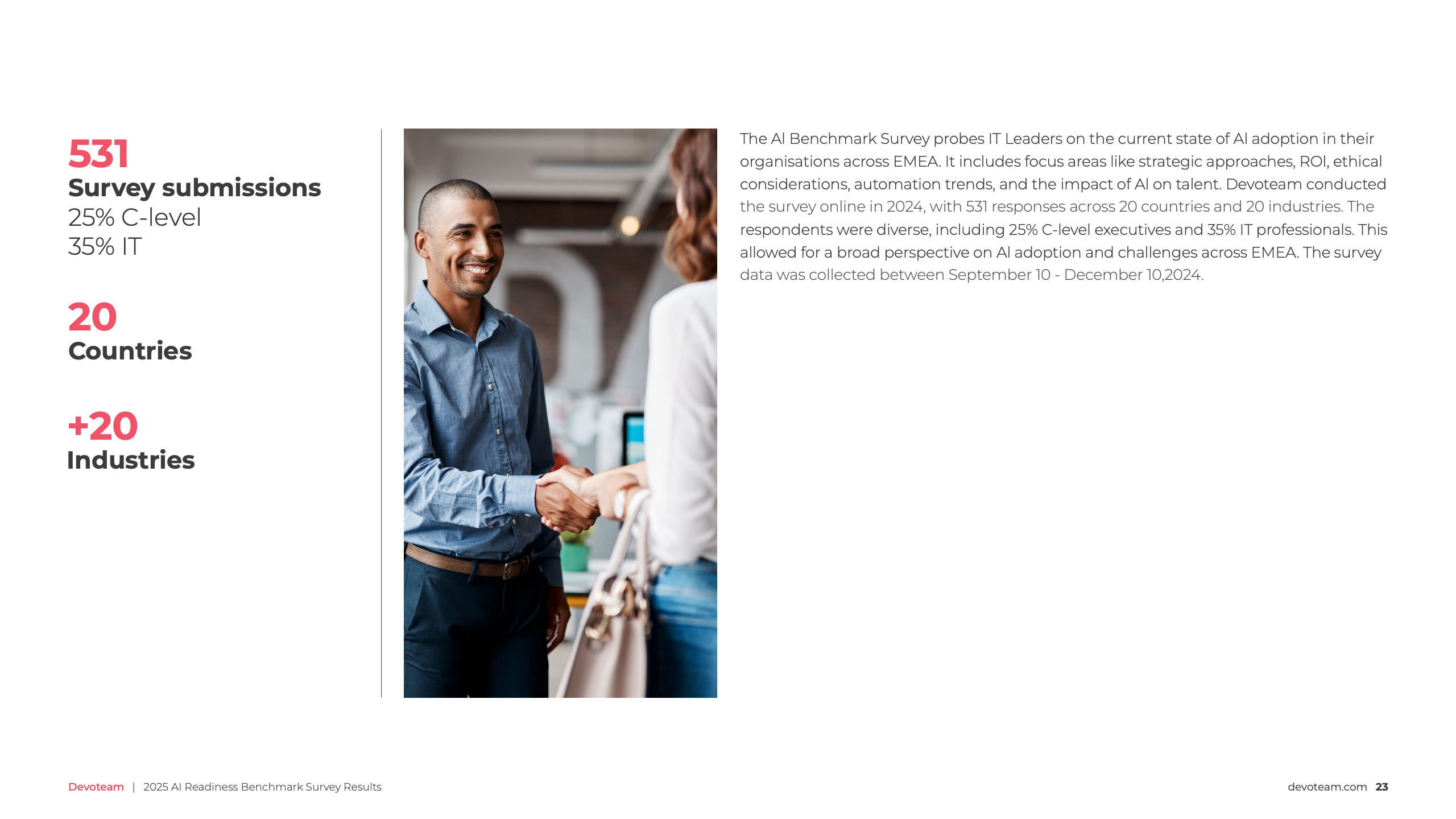 Devoteam 2025 AI准备度基准调查报告图表第二十三页