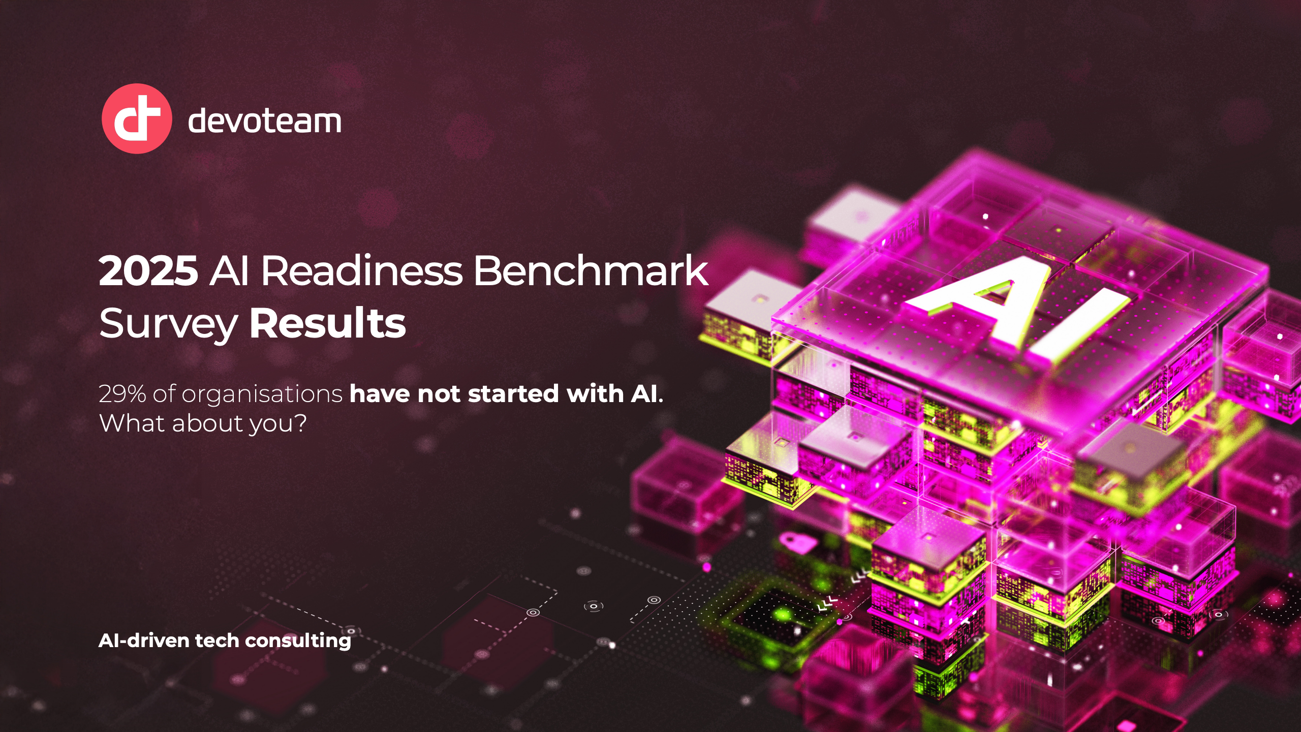 Devoteam 2025 AI准备度基准调查报告图表第一页