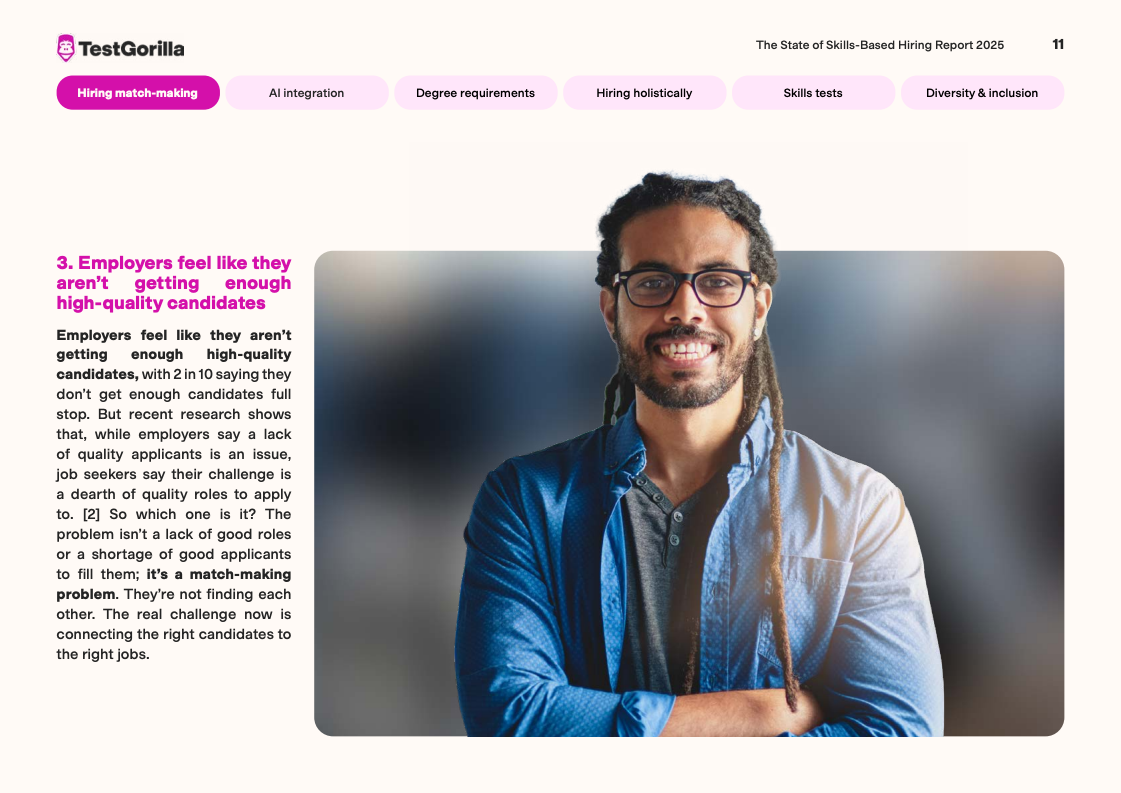 TestGorilla报告图表 13