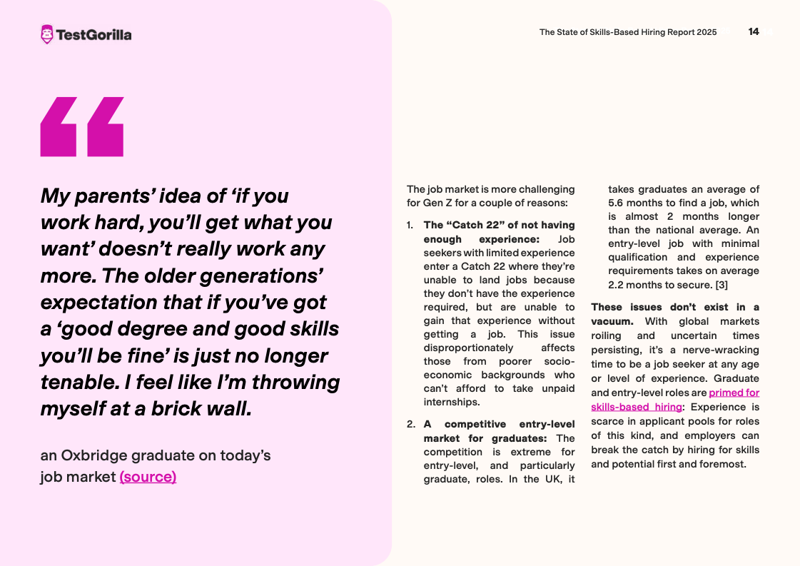 TestGorilla报告图表 16