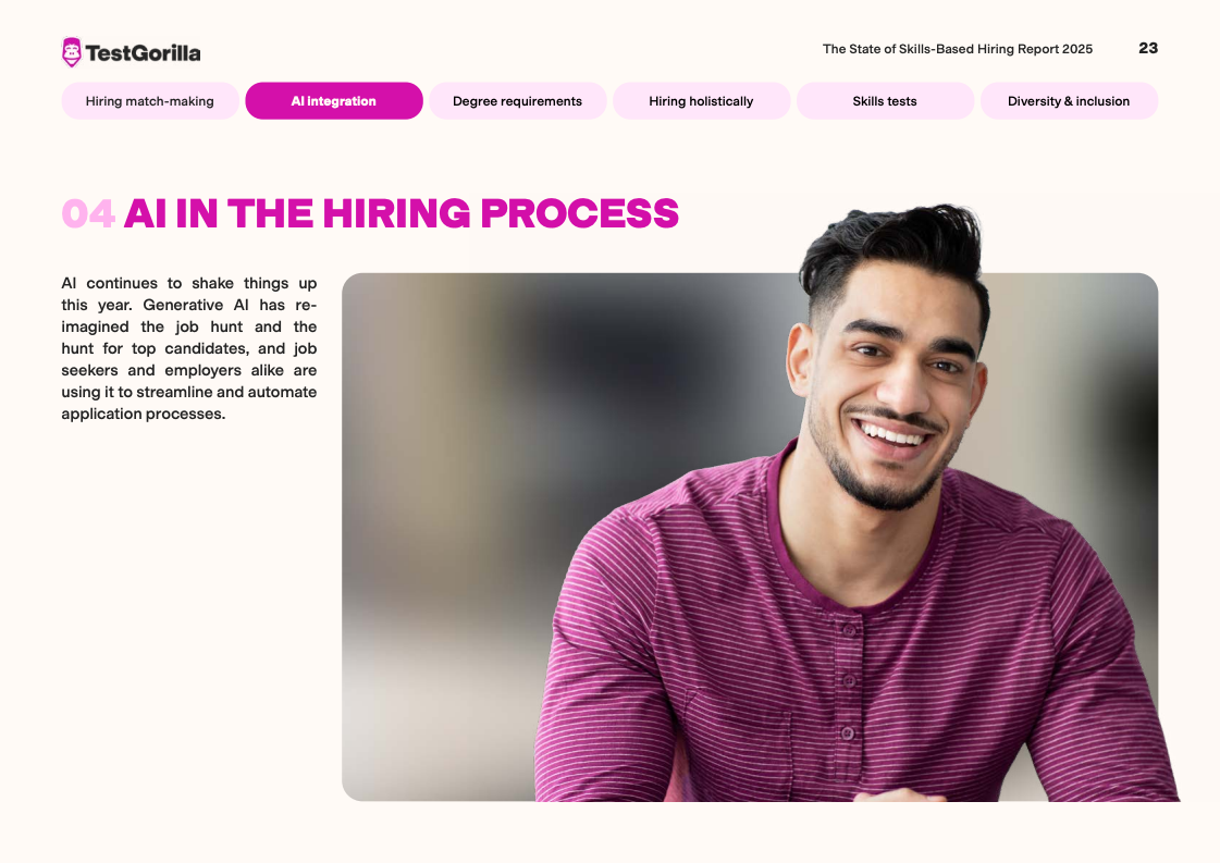 TestGorilla报告图表 25