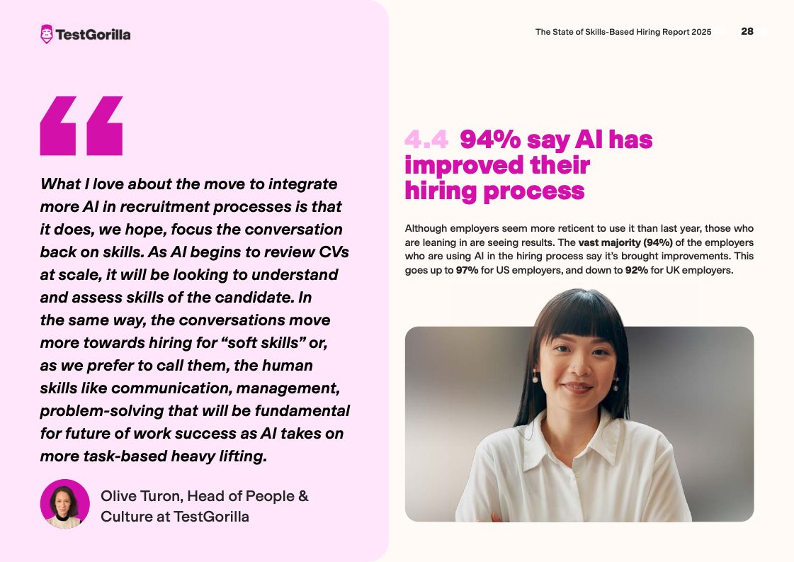 TestGorilla报告图表 30