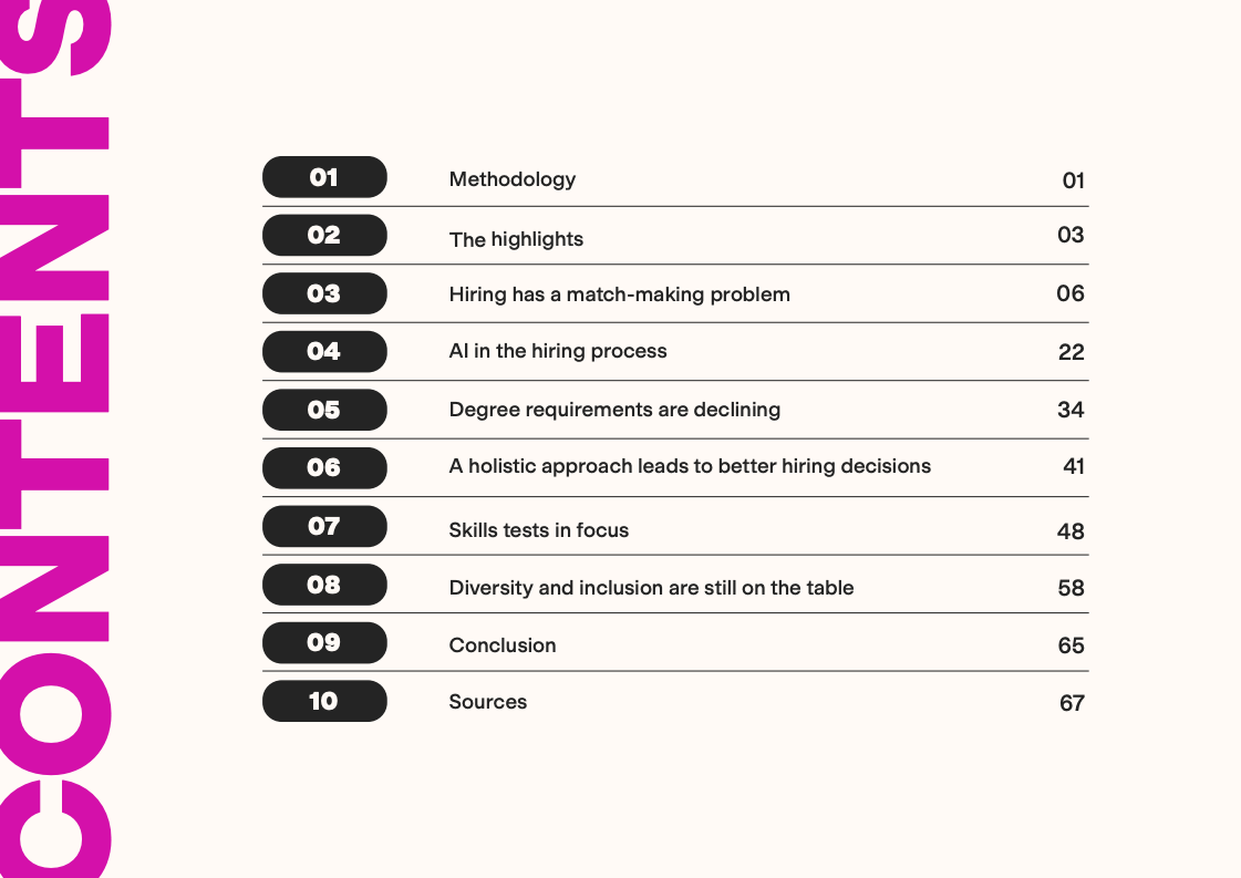 TestGorilla报告图表 2