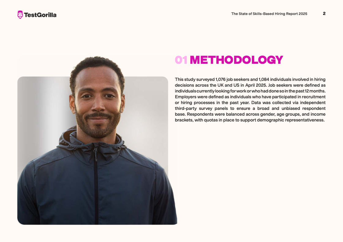 TestGorilla报告图表 4