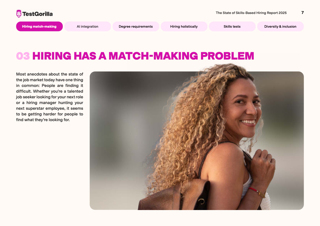 TestGorilla报告图表 9