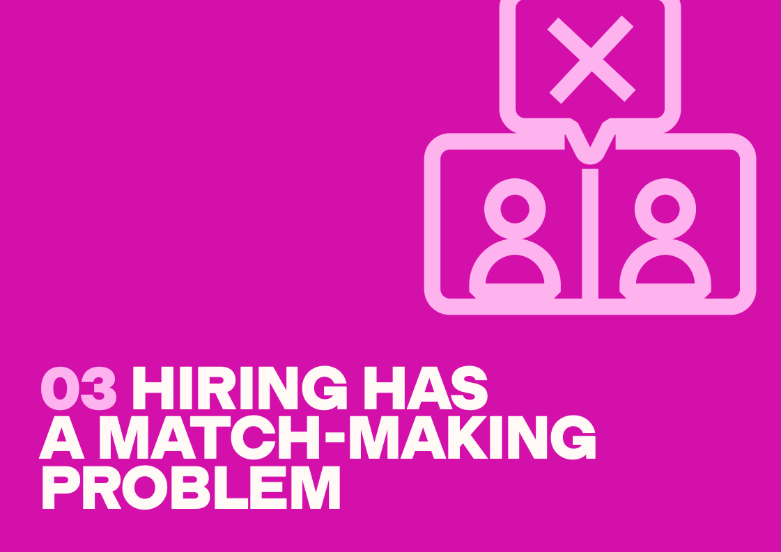 TestGorilla报告图表 8