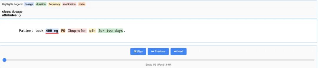 LangExtract工作流程示意图