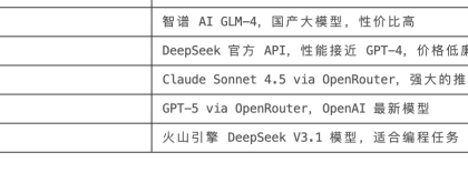 auto-coder.chat 模型列表显示截图