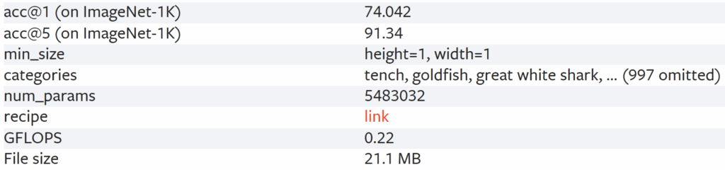 图 12. PyTorch 官方文档中 MobileNetV3-Large 模型的详细信息 [8]。