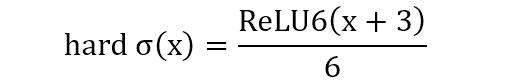 图 5. hard-sigmoid 函数的方程 [5]。