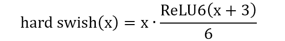 图 8. hard-swish 激活函数的方程 [5]。