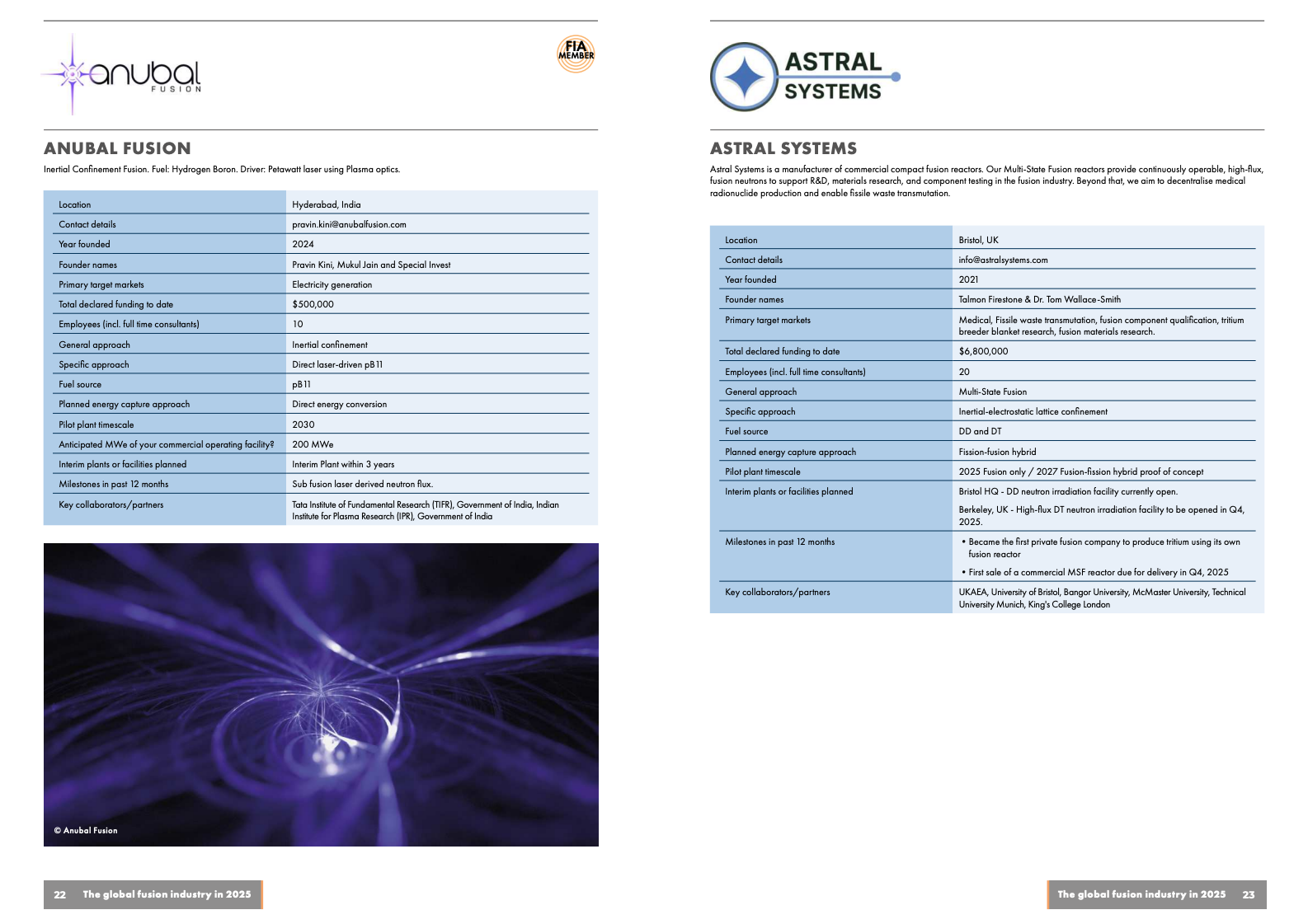 核聚变行业报告图表 12