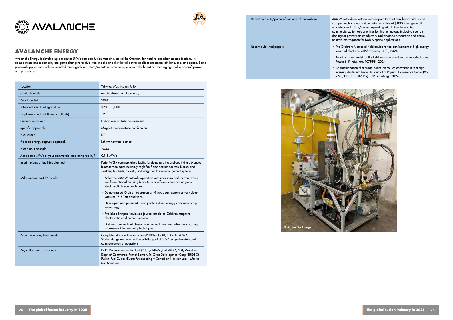 核聚变行业报告图表 13
