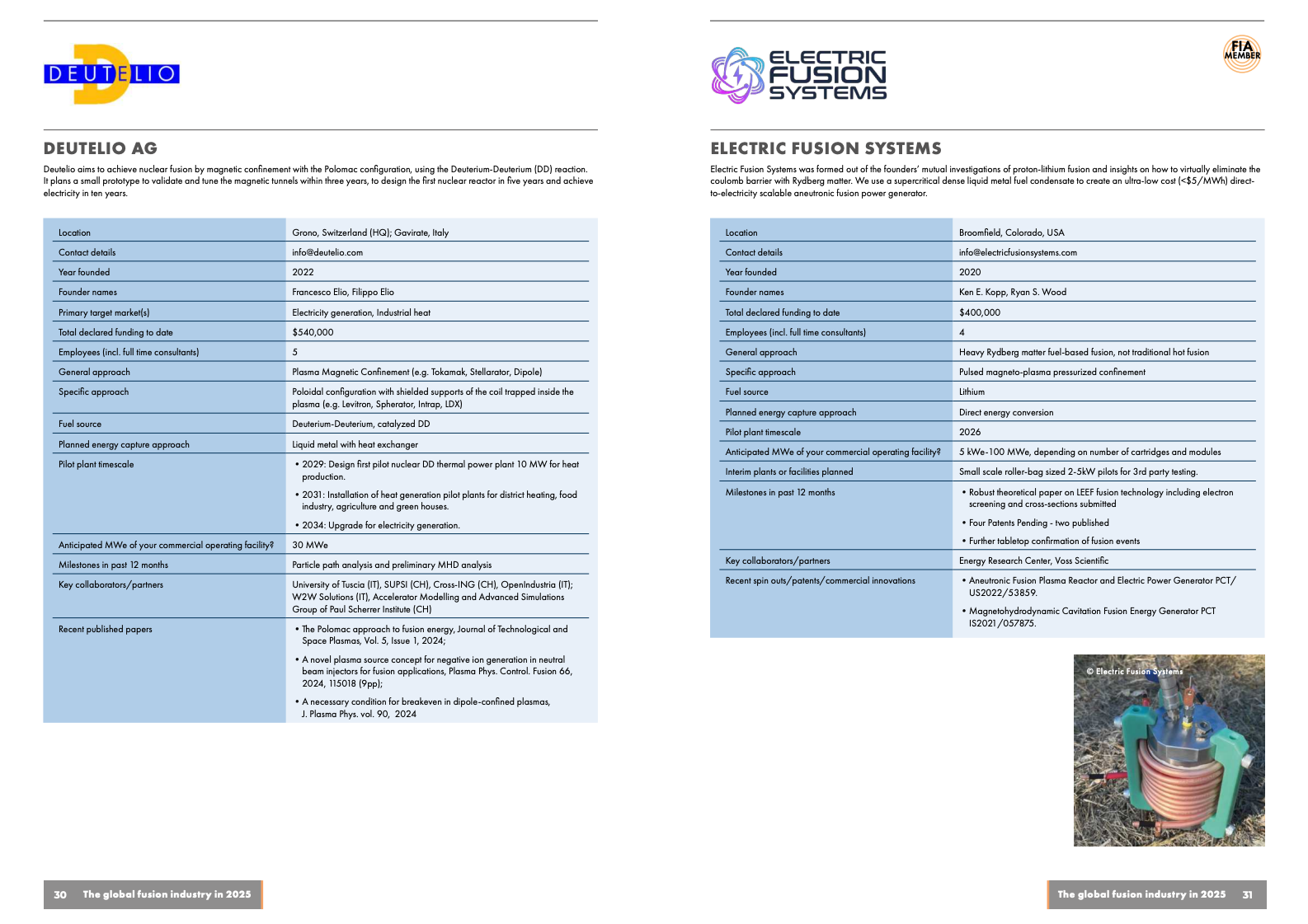 核聚变行业报告图表 16