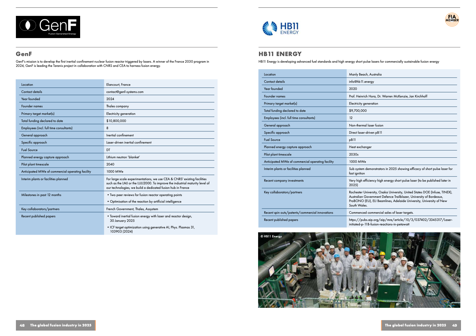 核聚变行业报告图表 25