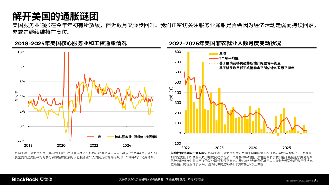 战略资产配置调整：政府债与信用债