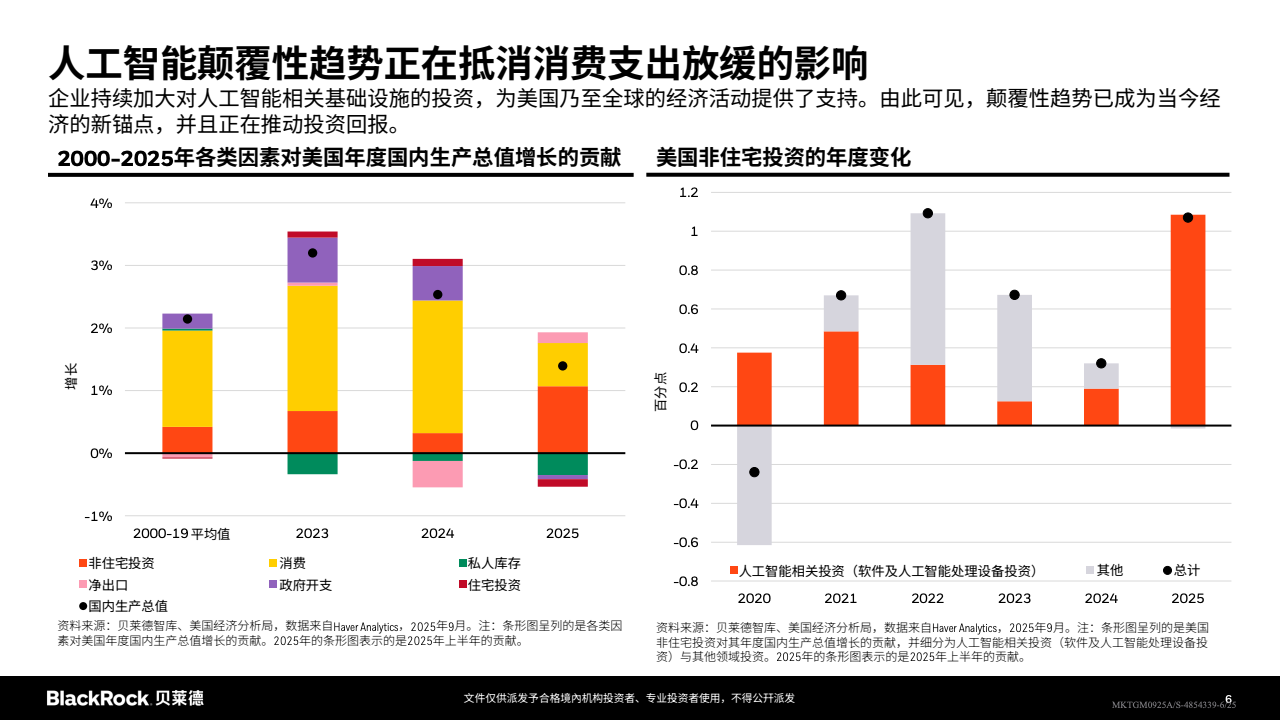 日本市场结构性改善与股东回报