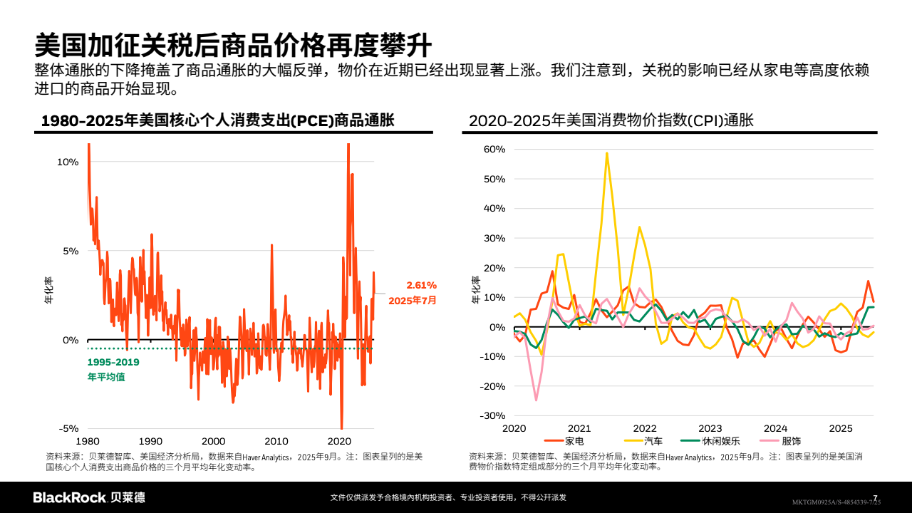 中国经济颠覆性趋势与资产分化