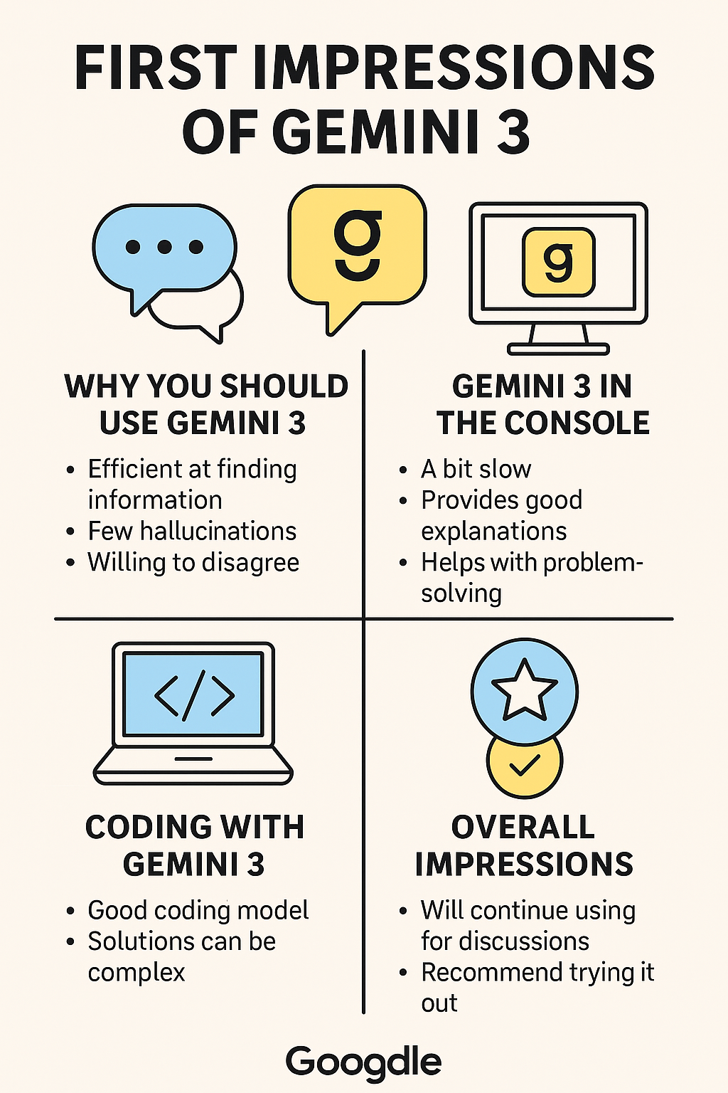 图1：Gemini 3 Pro优缺点全面解析，涵盖控制台测试与编程应用