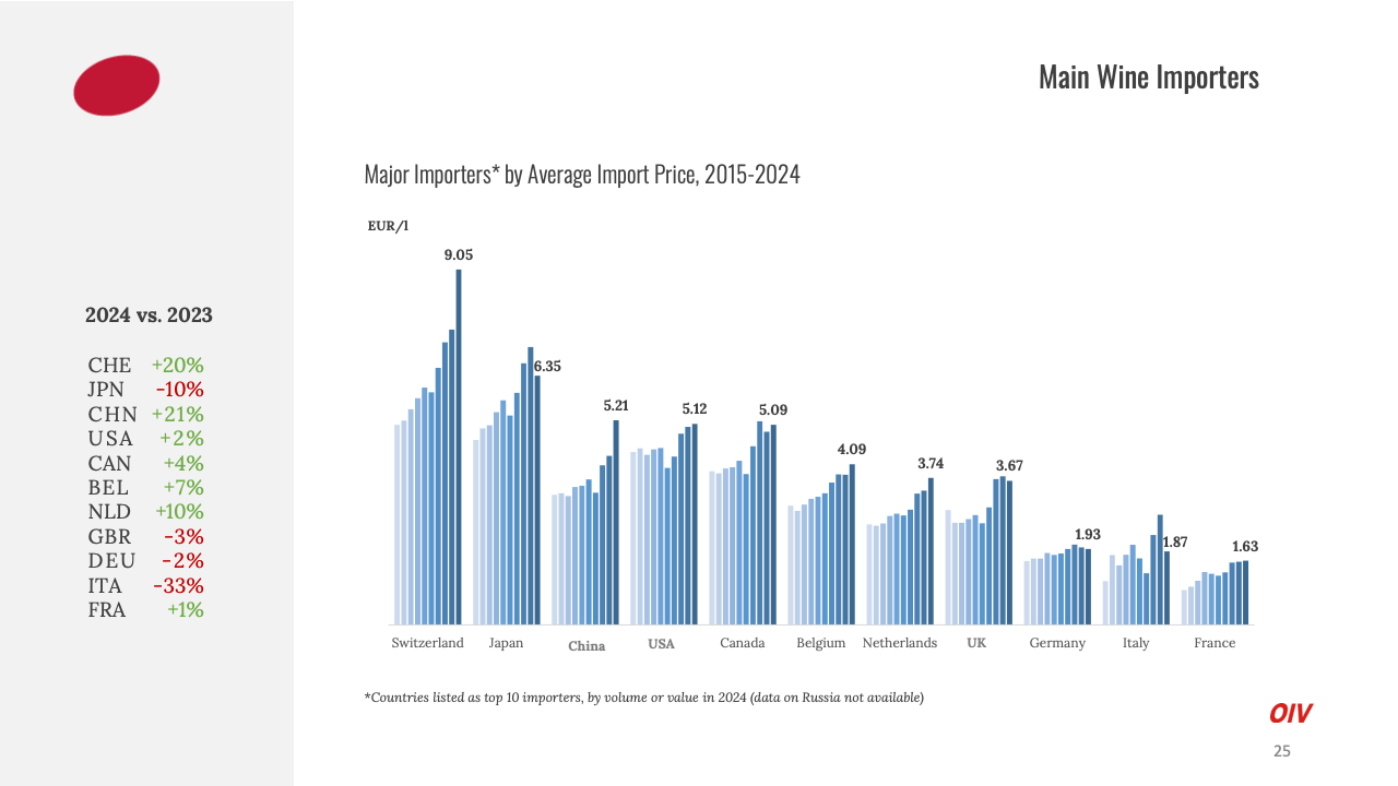 气候适应性策略