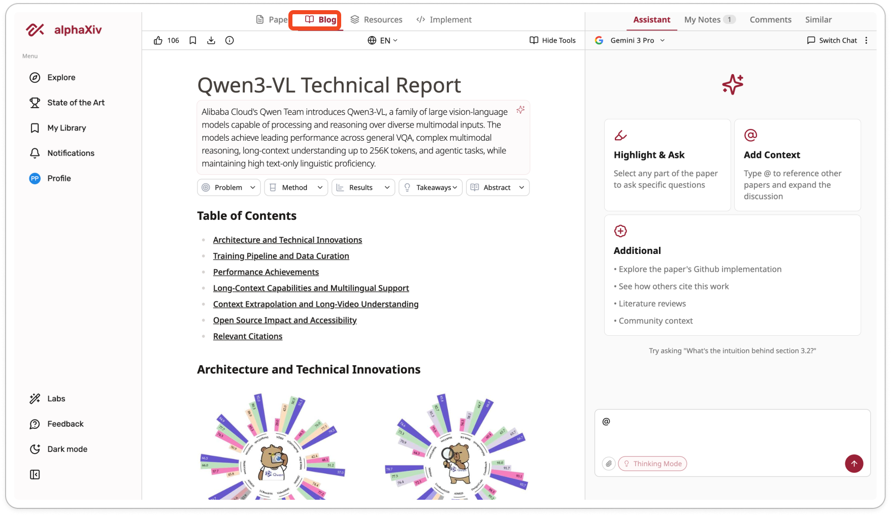 图5:由alphaXiv生成的论文博客版本