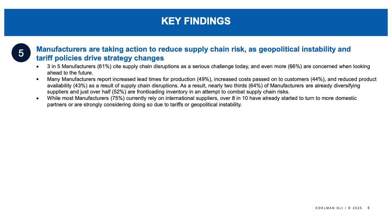 图表5：供应链风险与中断影响