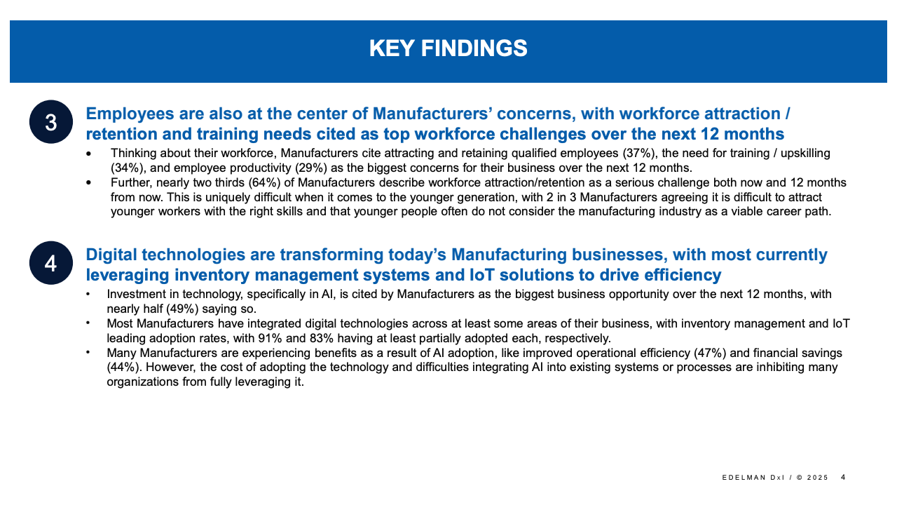 图表4：技术采纳与AI机遇