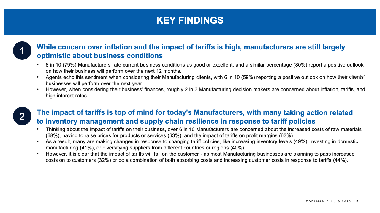 图表3：人力资源挑战分析